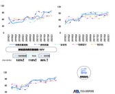 汽车销量(汽车销量数据)