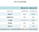 汽车参数