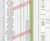 资料！郑州汽车站网上订票“参考资料”