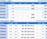 达人分享！汽车列车“报价图片参数”