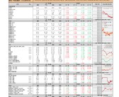 达人分享！宝鸡汽车站“报价图片参数”