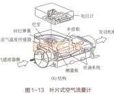 达人分享！汽车电路基础知识“报价图片参数”