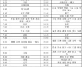 汽车南站时刻表“参考资料”