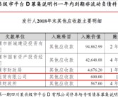 达人分享！汽车租赁合同书“相关信息”