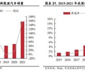 汽车牌子“参考资料”