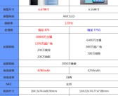 达人分享！威海汽车站电话“报价图片参数”