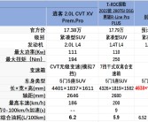 达人分享！尼桑系列汽车“报价图片参数”