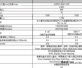 达人分享！mg汽车质量怎么样“报价图片参数”