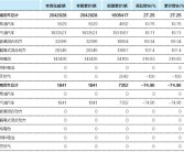 汽车种类(混动汽车种类)