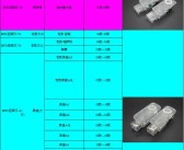 汽车灯泡型号对照表(常用汽车灯泡型号有哪些)