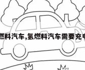 氢燃料汽车,氢燃料汽车需要充电吗