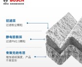 汽车空调滤网“参考资料”