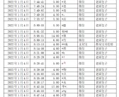 临沂远通汽车超市(临沂远通汽车超市清明节放假吗)