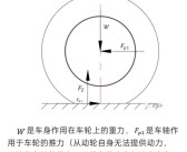 汽车理论(汽车理论考试题及答案)