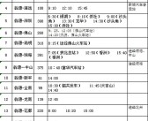 南阳汽车站时刻表(商丘到南阳汽车站时刻表)