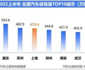 小知识！湖南汽车人才网“相关信息”