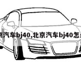 北京汽车bj40,北京汽车bj40怎么样