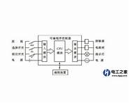 汽车电工电子基础知识下载什么软件(汽车电工基础知识入门)