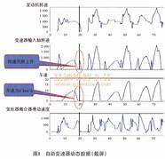 5月25日起，济宁恢复机动车驾驶员考试业务和“两教”现场教育学习有序进行。