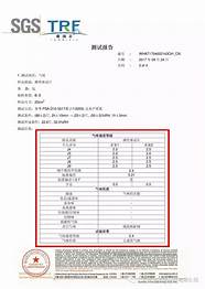 汽车排放标准等级与排放