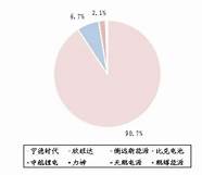 2022款吉利新车(车辆号牌选择才吉利)