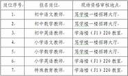 梁溪区领导到无锡中心站检查指导劝返工作。