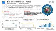 汽车产量恢复(汽车销售下滑)