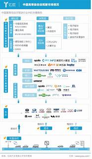 商用车行业发展报告(中国汽车产业发展报告(2020))