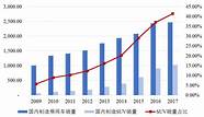 2020年中国汽车论坛 国内11位权威汽车人都说了什么