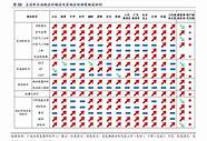 北京汽车凹陷修复哪家好 顺义无痕修复汽车凹陷 汽车钣金喷漆