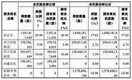 睢宁租赁汽车(睢宁怎么申请开出租车)