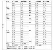 宁波客运中心汽车时刻表与宁波