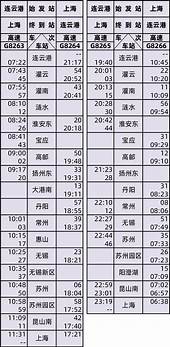 连镇高铁淮镇段时刻表出炉 实现全线“电通”