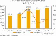 相关产业链供应链趋于稳定 产业链供应链趋于稳定