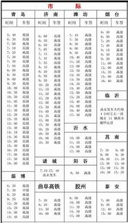 全国汽车时刻表查询与时刻表