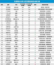 知名品牌汽车出事故 警方通报