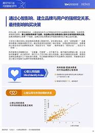 汽车行业报告与行业报告