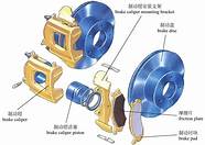 汽车刹车原理与刹车