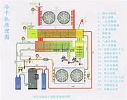 汽车空气干燥器工作原理图解(车用干燥器工作原理)