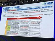 智能网联汽车技术路线图2 0》发布 2025年 高度自动驾驶车辆特定