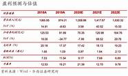 力帆汽车与吉利汽车重组(吉利汽车收购力帆股份)