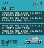 合资格局的中场战事 努力论证弯道超车并非伪命题