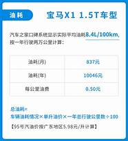 5万买宝马 8缸后驱车 半年后借债度日