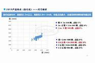 房车在中国有市场吗(中国房车为什么不火)