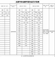 初一初二所有班车停发 正月初一、初二停发