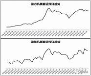 2021年春运福州工团体售票今日开始 2021年春运务工团体售票今日启动