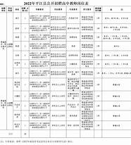 岳阳一地紧急寻找次密切接触者 活动轨迹公布……