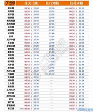 2020年上海地铁时刻表和如厕指南 快收藏