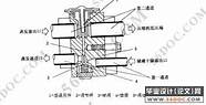 汽车空气干燥器结构图(汽车空气干燥器构造与工作原理)