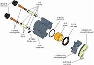 汽车气刹工作原理(汽车刹车装置工作原理)